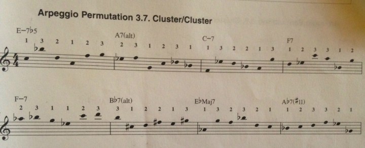 jazz guitar lick 9 - nora bite - london jazz guitarist - jazz guitar lessons online - get guitar lessons