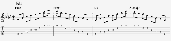 All the things you are jazz guitar arpeggios for studying jazz improvisation basics. First 4 bars of arpeggios. All the music chart + tabs for full All the things you are arpeggios ( each one position) is available as well, and guitar pro file. 