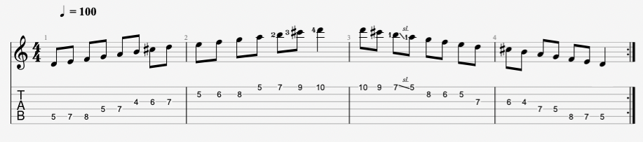 D melodic minor Scale for jazz guitar