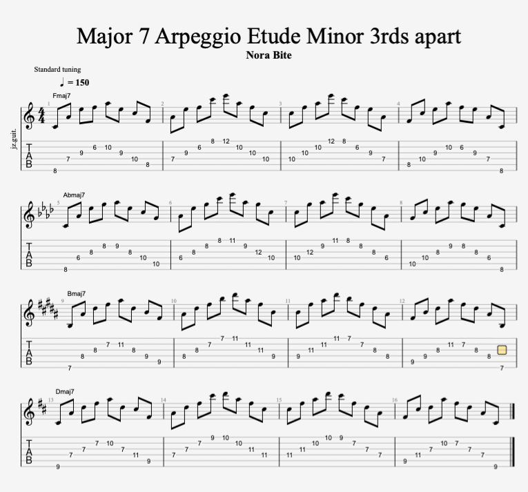 Jazz guitar Maj7 chord voicings